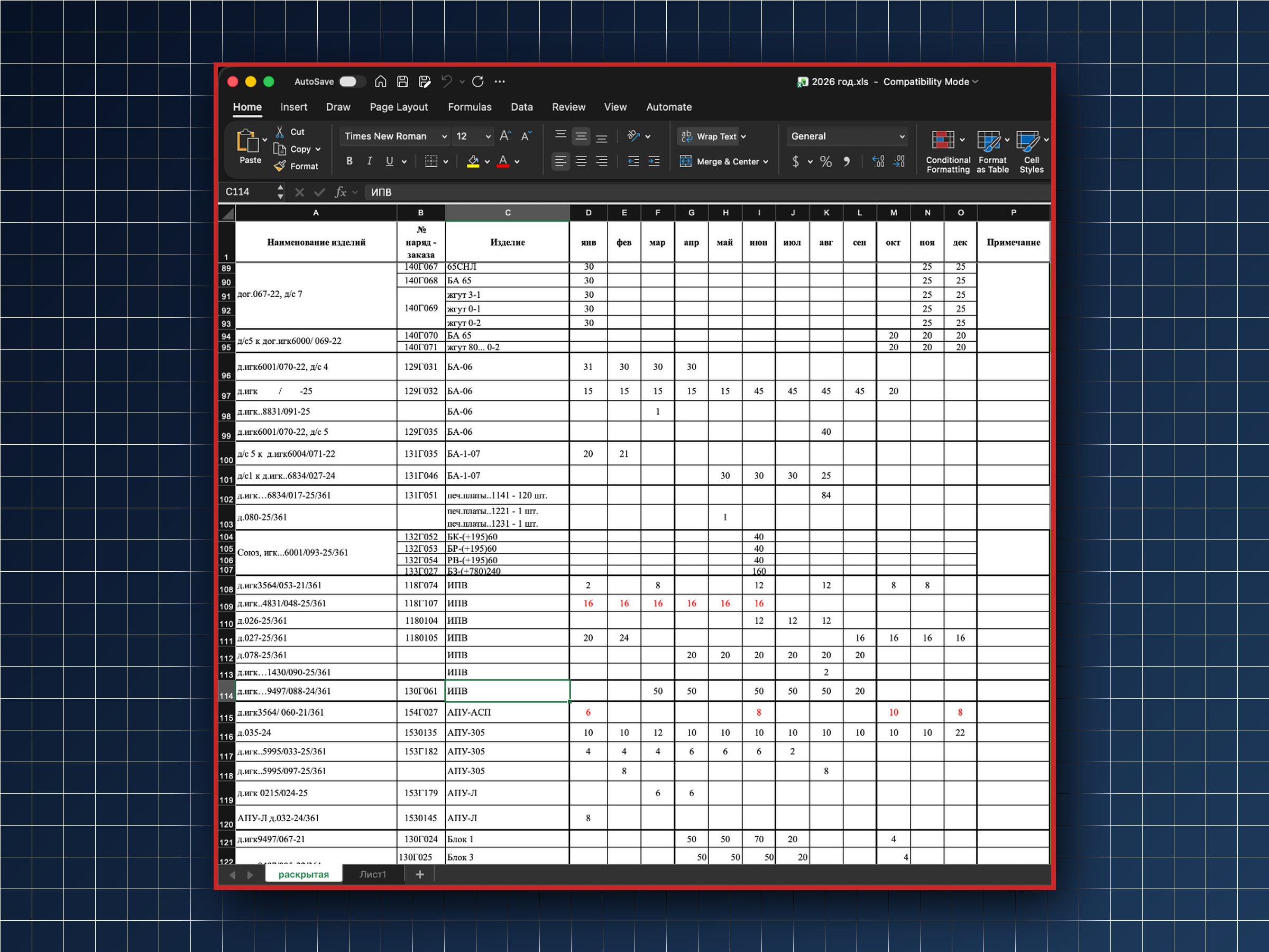 A screenshot of part of a leaked internal production plan for 2026 by the AOMZ factory, showing the volume of different components to be produced per month. (provided by Ukrainian private intelligence firm Dallas Analytics)
