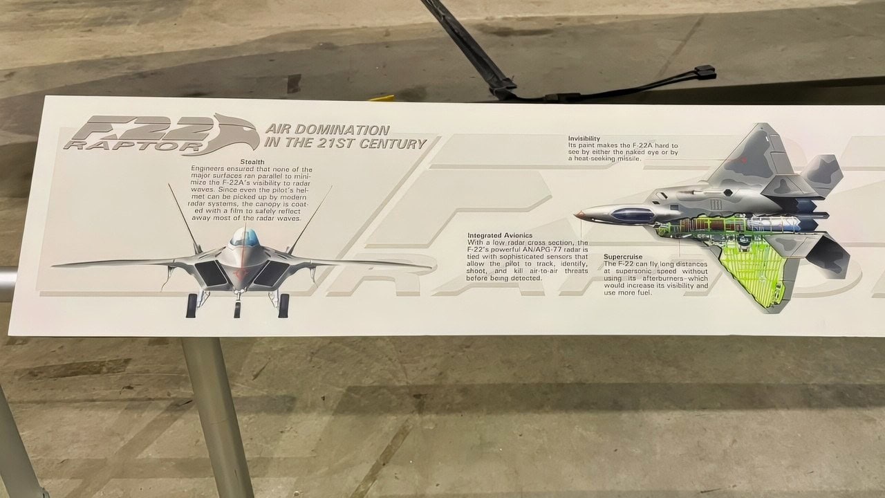 F-22猛禽图解，来自美国空军国家博物馆