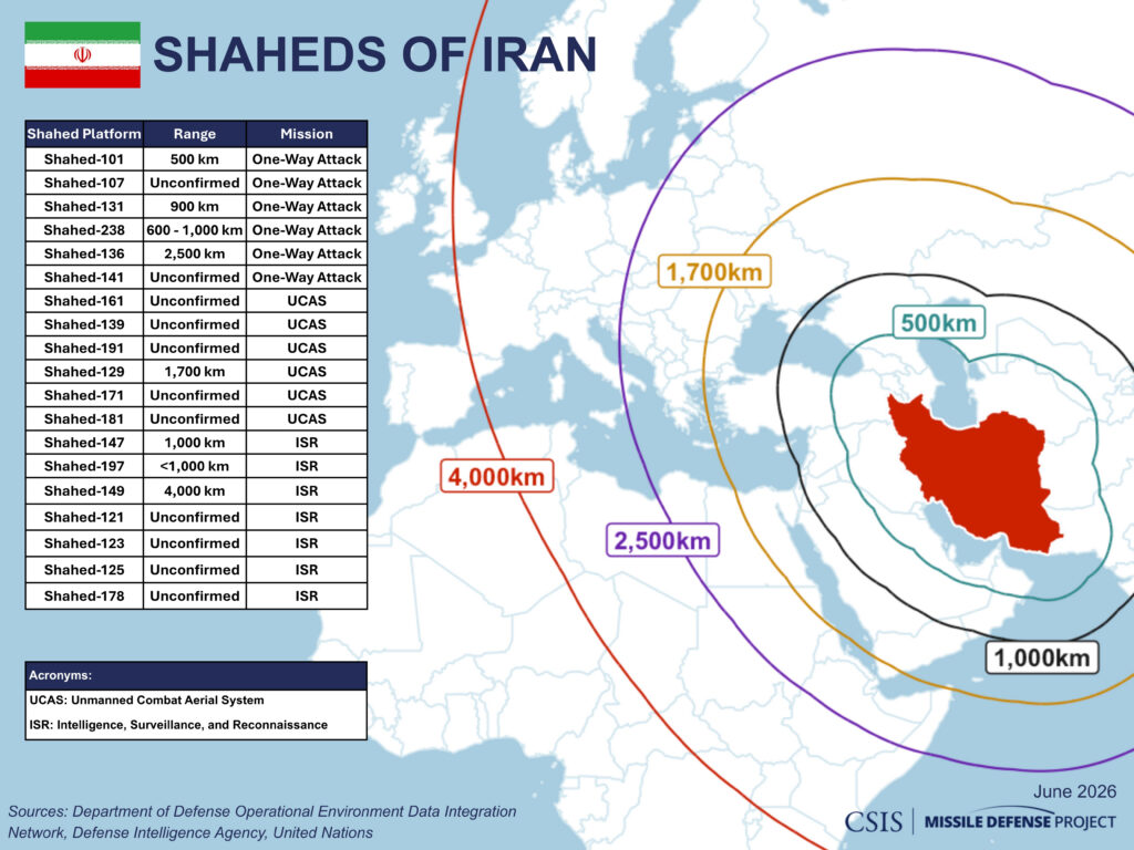 Shahed drones range map for Russian strikes on Ukraine