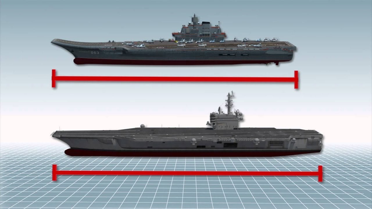 Chinese aircraft carrier Fujian and PLA Navy carrier aviation training