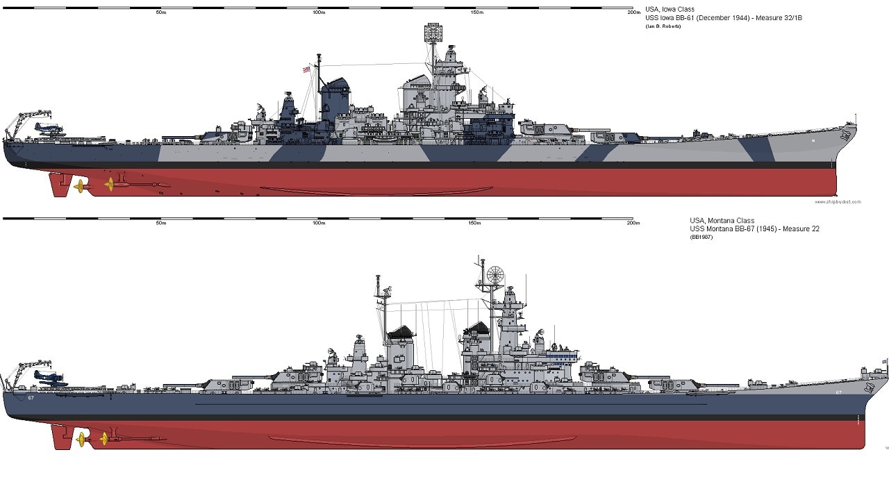 USS Missouri Battleship