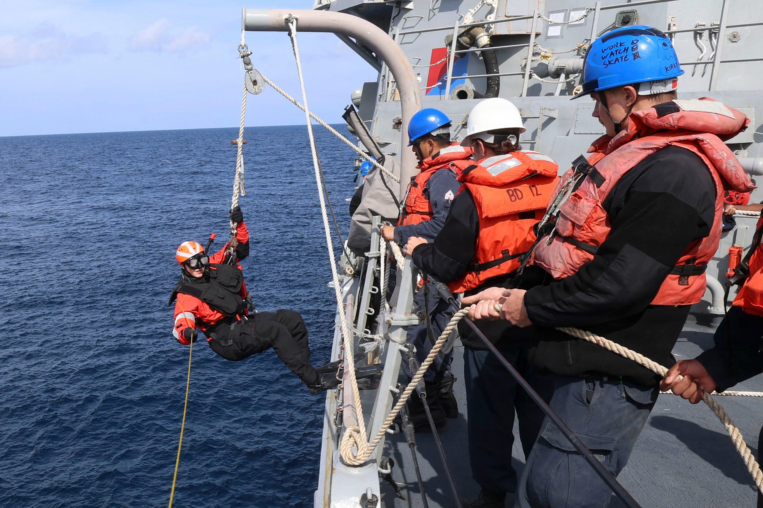 When a sailor goes overboard, the entire ship's crew responds.