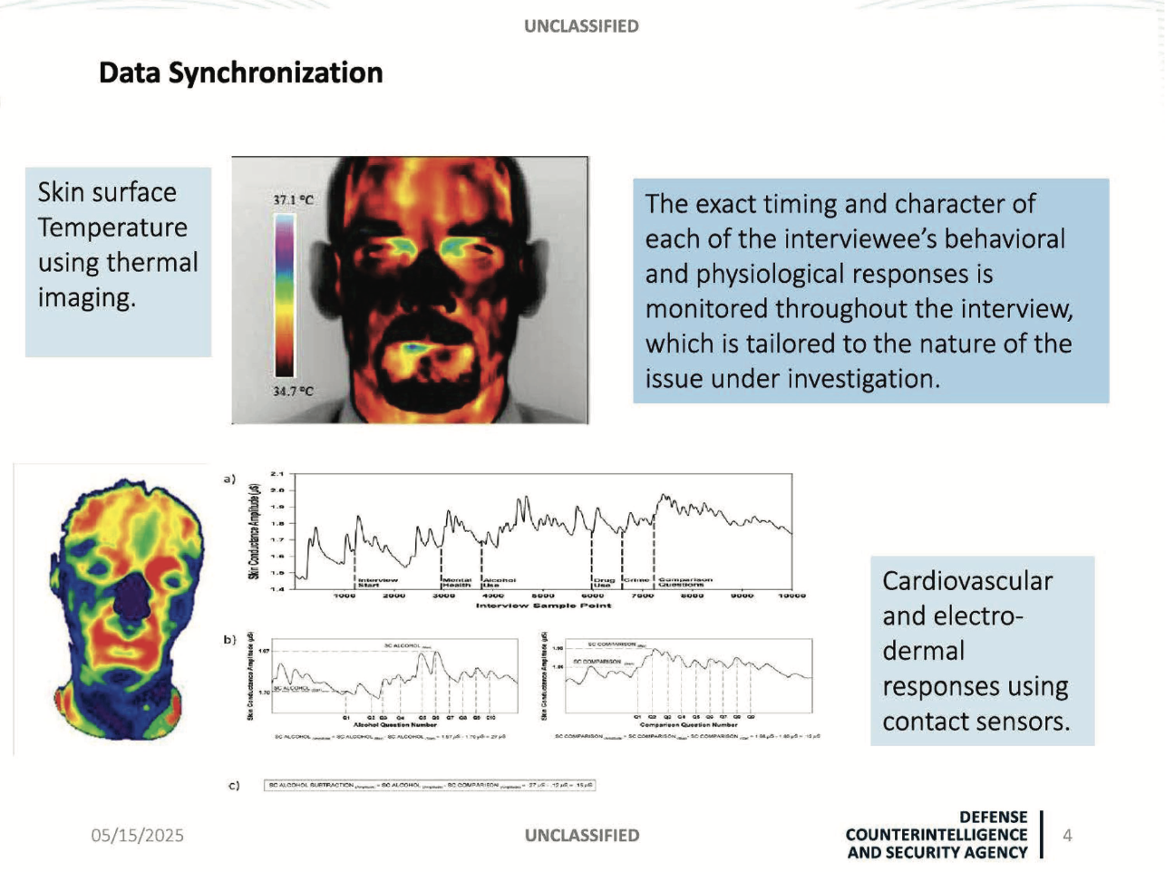 Thermal imaging analysis of behavioral and physiological responses. (DSCA)
