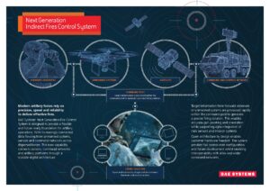 [照片 © 2026 BAE Systems]