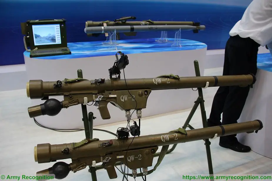 Chinese QW-2 and Turkmenistan air defense network in Central Asia