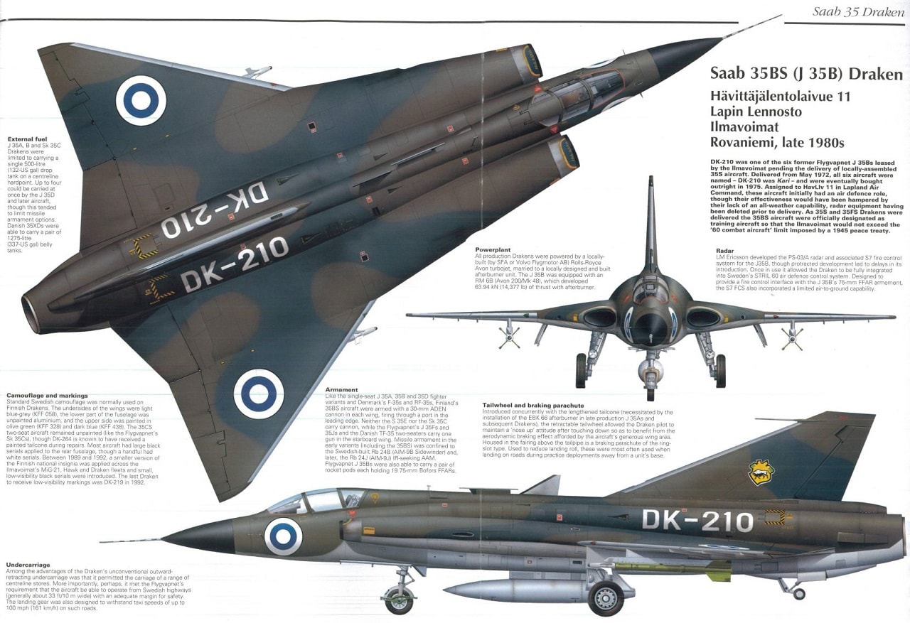 Saab 35 Draken. Image Credit: Creative Commons.