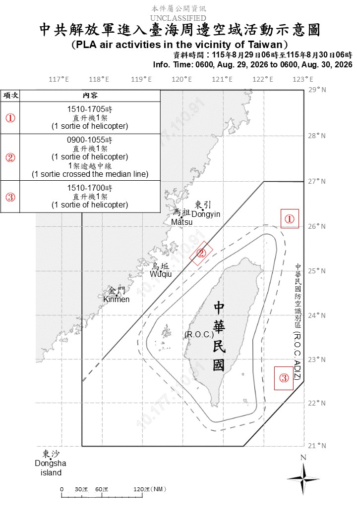 PLA aircraft activity around Taiwan Strait on September 17 2026