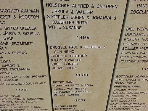 Heinz Drossel